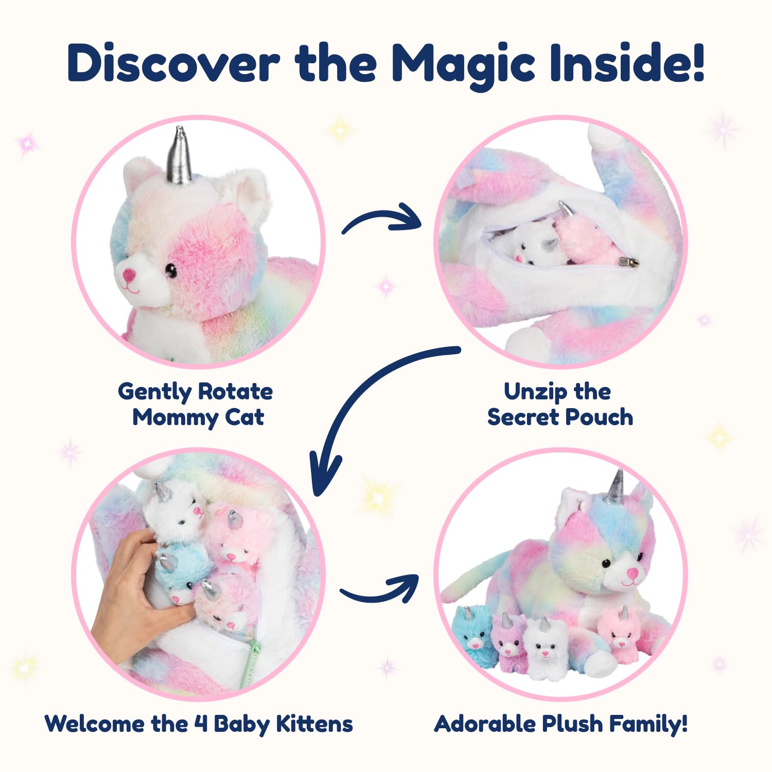 Amazon.co.jp: PixieCrush ユニコーン猫ぬいぐるみ - ママ猫ユニコーン